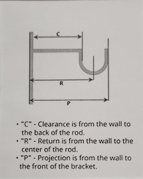 1-3/4" Retrun Bracket for 1/2" Dia Rods